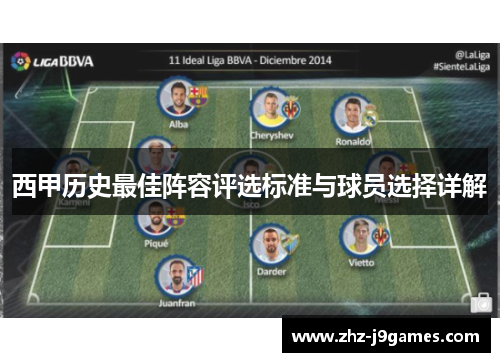 西甲历史最佳阵容评选标准与球员选择详解