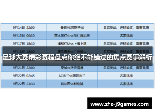 足球大赛精彩赛程盘点你绝不能错过的焦点赛事解析