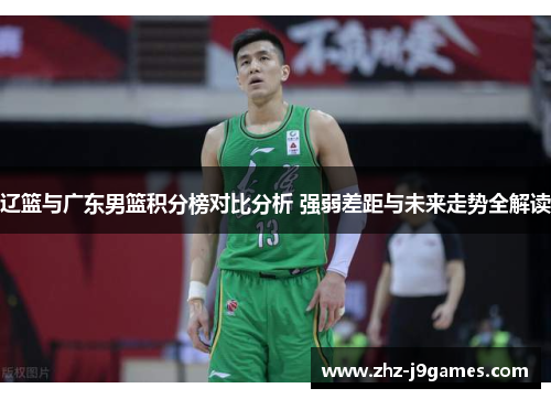 辽篮与广东男篮积分榜对比分析 强弱差距与未来走势全解读