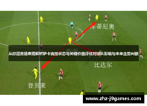 从欧冠赛场表现解析萨卡竞技状态与关键价值评估对球队影响与未来走势判断