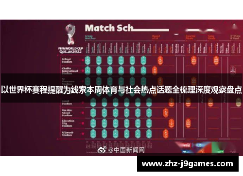 以世界杯赛程提醒为线索本周体育与社会热点话题全梳理深度观察盘点 以世界杯赛程提醒为线索本周体育与社会热点话题全梳理深度观察盘点