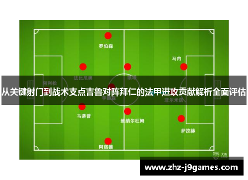 从关键射门到战术支点吉鲁对阵拜仁的法甲进攻贡献解析全面评估 从关键射门到战术支点吉鲁对阵拜仁的法甲进攻贡献解析全面评估