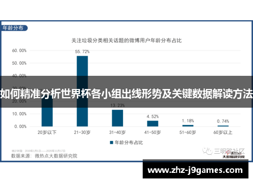 如何精准分析世界杯各小组出线形势及关键数据解读方法 如何精准分析世界杯各小组出线形势及关键数据解读方法